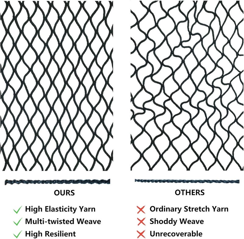 SENYAZON Highly Elastic Cargo Net, 4'x6' Stretches to 8'x12, Suitable for 6.5ft - 8.1ft Long Bed Trucks, Trailers (Lager Double Layer) - Image 5